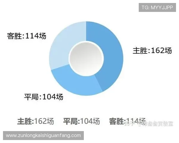 世界杯法国与塞内加尔比赛大小球走势变化及其对比赛结果的影响分析